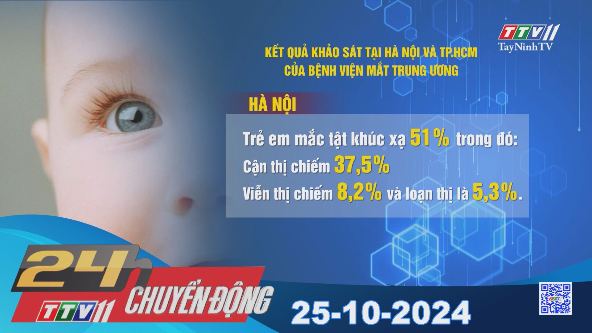 24h Chuyển động 25-10-2024 | Tin tức hôm nay | TayNinhTVEnt